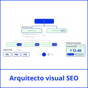 arquitecto visual seo