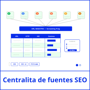 centralita de fuentes seo