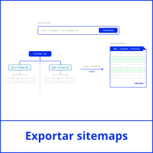 exportar sitemaps