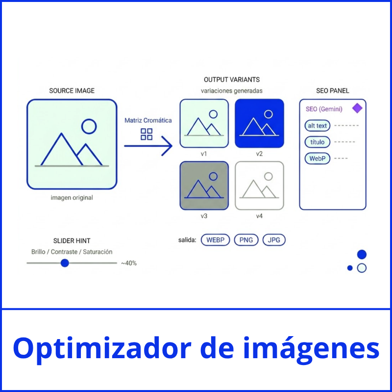 optimizador de imagenes