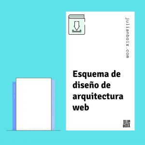 esquema de diseño de arquitectura web